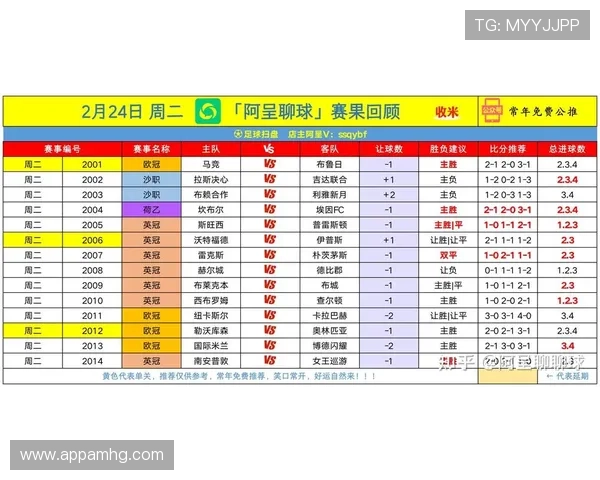 皇冠体育体育：皇冠体育体育在全球体育博彩市场中的竞争优势分析