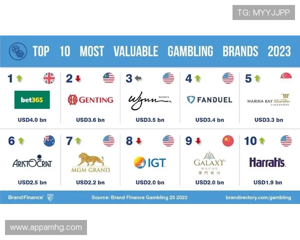 皇冠体育注册平台支持多设备登录，随时随地享受体育博彩的乐趣