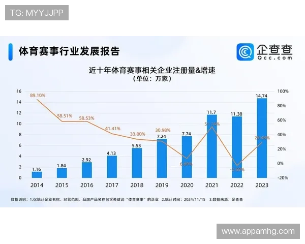 皇冠体育在线注册平台赛事丰富，涵盖足球篮球等多项热门体育赛事