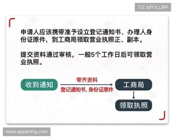 皇冠正规开户的优势与注意事项,确保每位玩家都能顺利入门 皇冠正规开户的优势与注意事项,确保每位玩家都能顺利入门