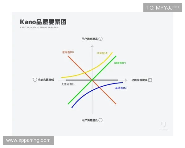 皇冠真人平台优质的用户体验设计，操作简单易上手适合各类玩家