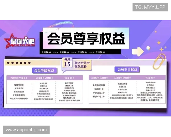 新濠天地娛樂城VIP会员制度详解提升您的专属权益与尊享服务