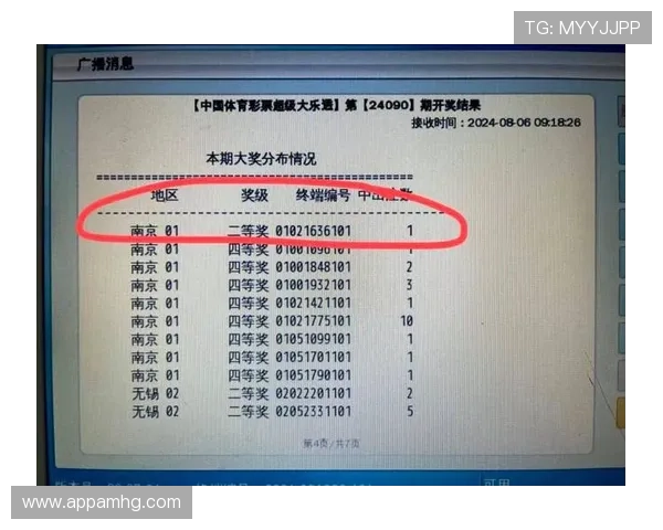澳门六合彩app官网正规授权，确保每期开奖公平透明用户安心投注