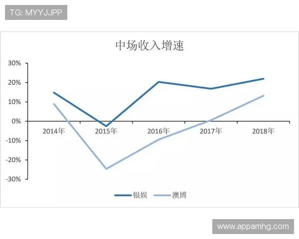 澳门娱乐官网正规平台有哪些，选择安全保障高的线上博彩网站指南